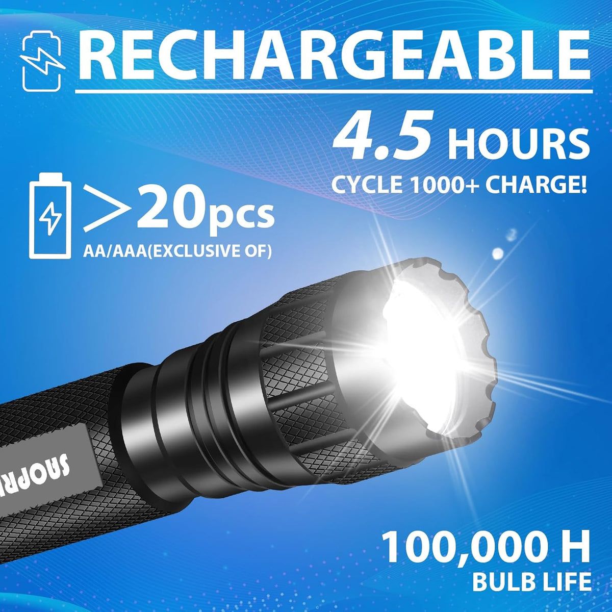 Tactical Flashlights High Lumen-Police 1200 LM Flashlight with Holster for Duty Belt, Single Mode LED Flashlight