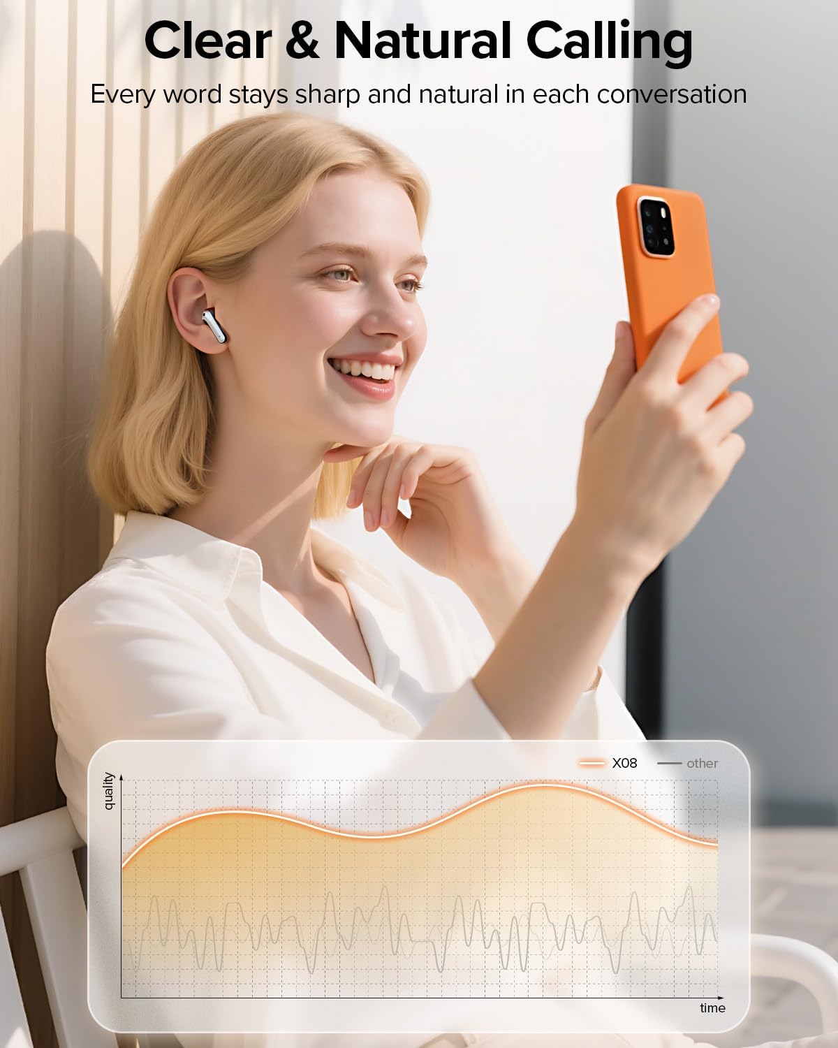 TAGRY Bluetooth Headphones True Wireless Earbuds 60H Playback LED Power Display Earphones with Wireless Charging Case IPX5 Waterproof in-Ear Ear buds
