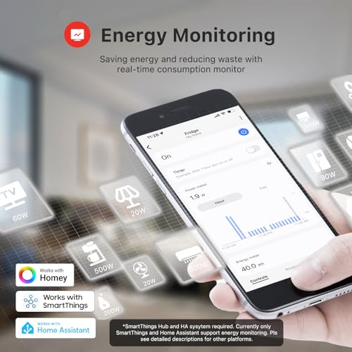 THIRDREALITY ZigBee Smart Plug 4 Pack with Real-time Energy Monitoring, 15A Outlet, Zigbee Repeater, ETL Certified, ZigBee Hub Required
