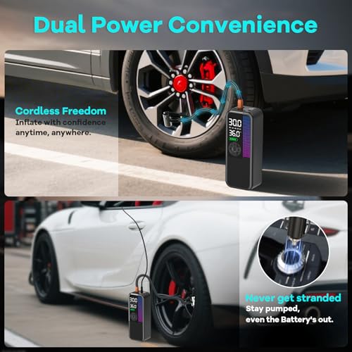 Tire Inflator Portable Air Compressor, 150 PSI Cordless Air Pump, Dual Power 6000mAh, 12V DC Car Plug, Fast Inflation 24L/Min, Auto Shut-Off