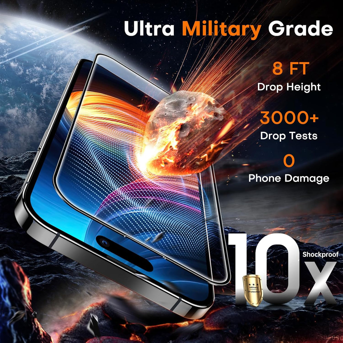 TOCOL for iPhone 15 Screen Protector, Shatterproof, HD Tempered Glass for iPhone 15 Full Coverage Screen Protector, Anti-Fingerprint