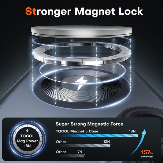 TOCOL Magnetic for iPhone 16 Case, Compatible with Magsafe, Upgraded Full Camera Protection, Drop Protection