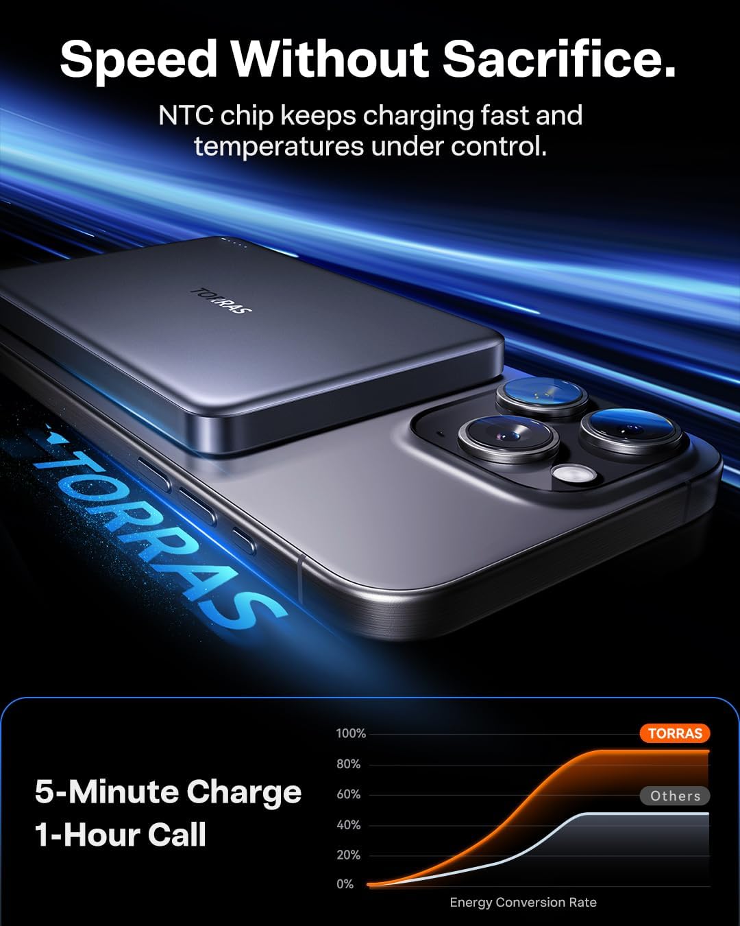 TORRAS MiniMag Power Bank, Ultra-Slim 10,000mAh Magnetic Wireless Portable Charger, 22.5W Fast Charging iPhone Air MagSafe Battery Pack (Gray)