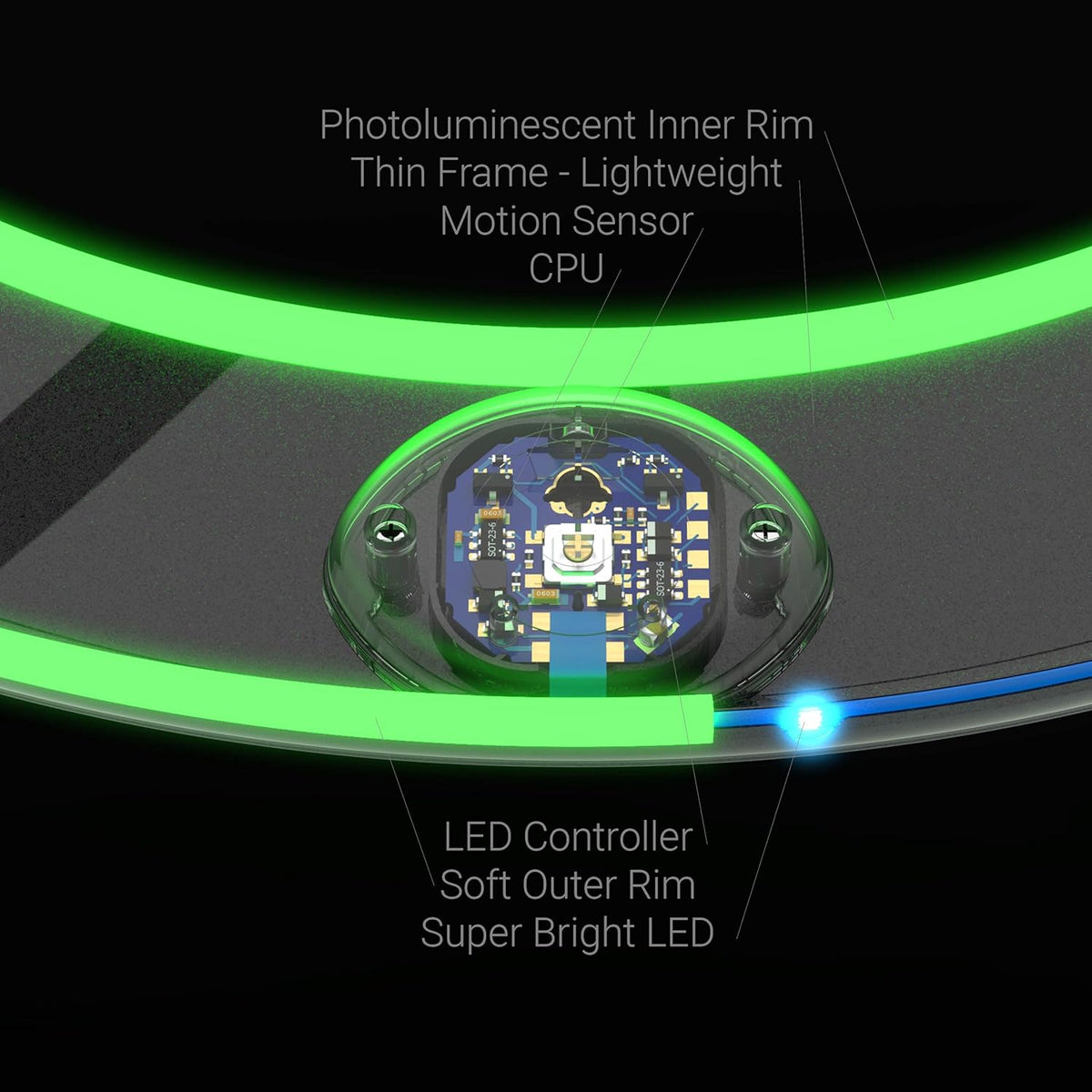 TOSY Flying Ring - 36 RGB Multicolor or 12 Monocolor LEDs, Super Bright, Lost Mode, Auto Light Up, Safe, Waterproof, Pool/Beach/Camping Toy