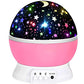 Toys for 1-10 Year Old Girls, Star Projector for Kids 2-9 Year Old Girl Gift Toy for 3-8 Year Old Girls Christmas Gift