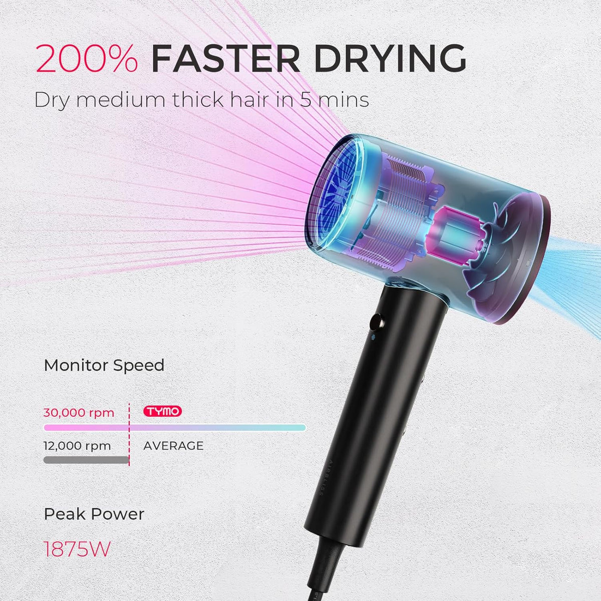TYMO Diffuser Hair Dryer Blow Dryer - 300 Million Ionic Hairdryer with Diffuser & Comb Attachment for Curly Hair, Professional Blowdryer (Black)