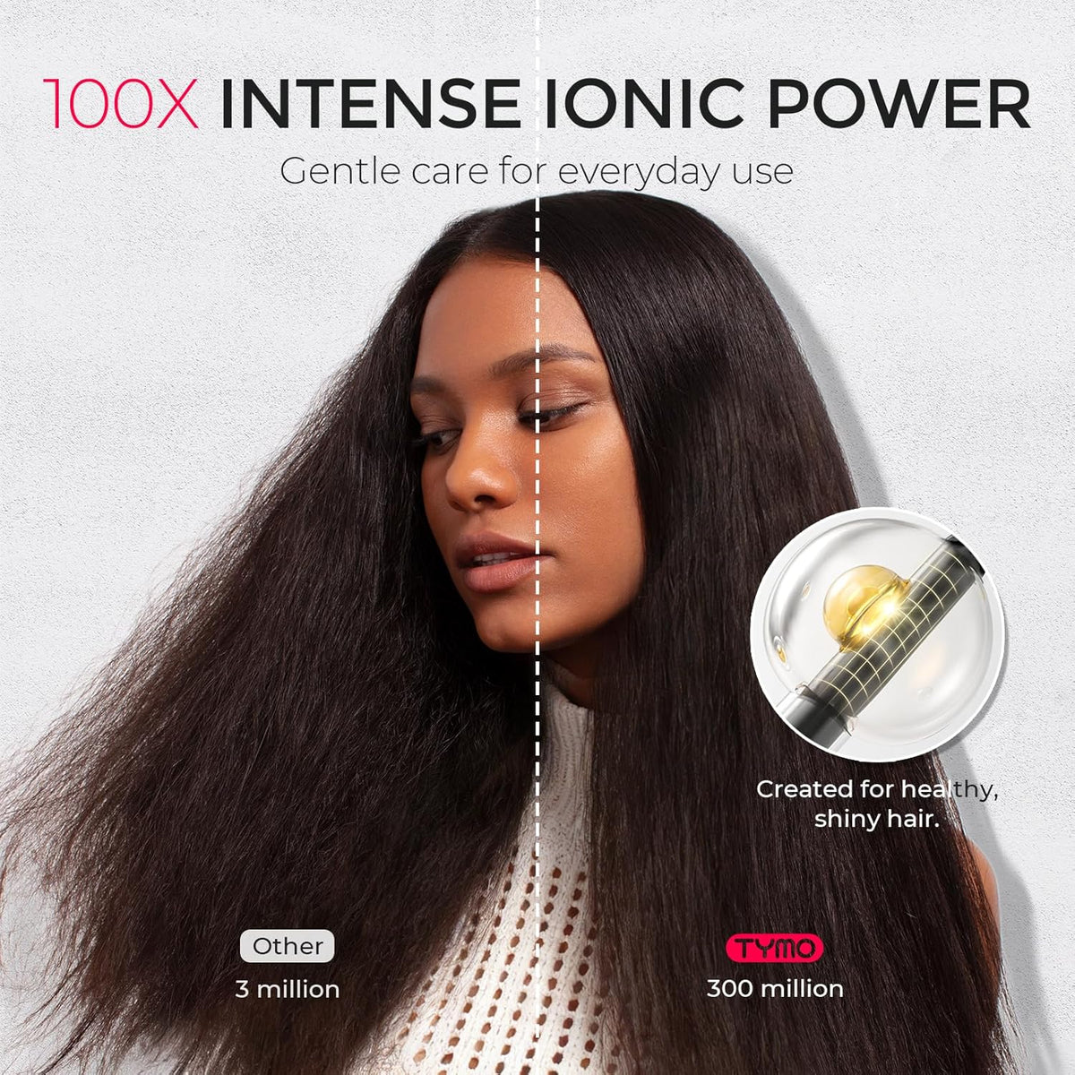 TYMO Diffuser Hair Dryer Blow Dryer - 300 Million Ionic Hairdryer with Diffuser & Comb Attachment for Curly Hair, Professional Blowdryer (Black)