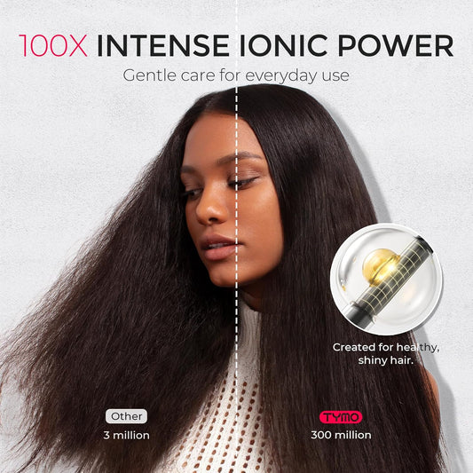 TYMO Diffuser Hair Dryer Blow Dryer - 300 Million Ionic Hairdryer with Diffuser & Comb Attachment for Curly Hair, Professional Blowdryer (Black)