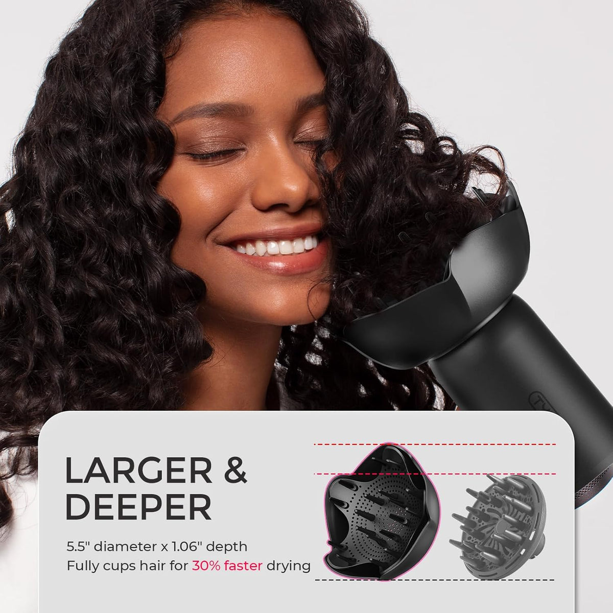 TYMO Diffuser Hair Dryer Blow Dryer - 300 Million Ionic Hairdryer with Diffuser & Comb Attachment for Curly Hair, Professional Blowdryer (Black)