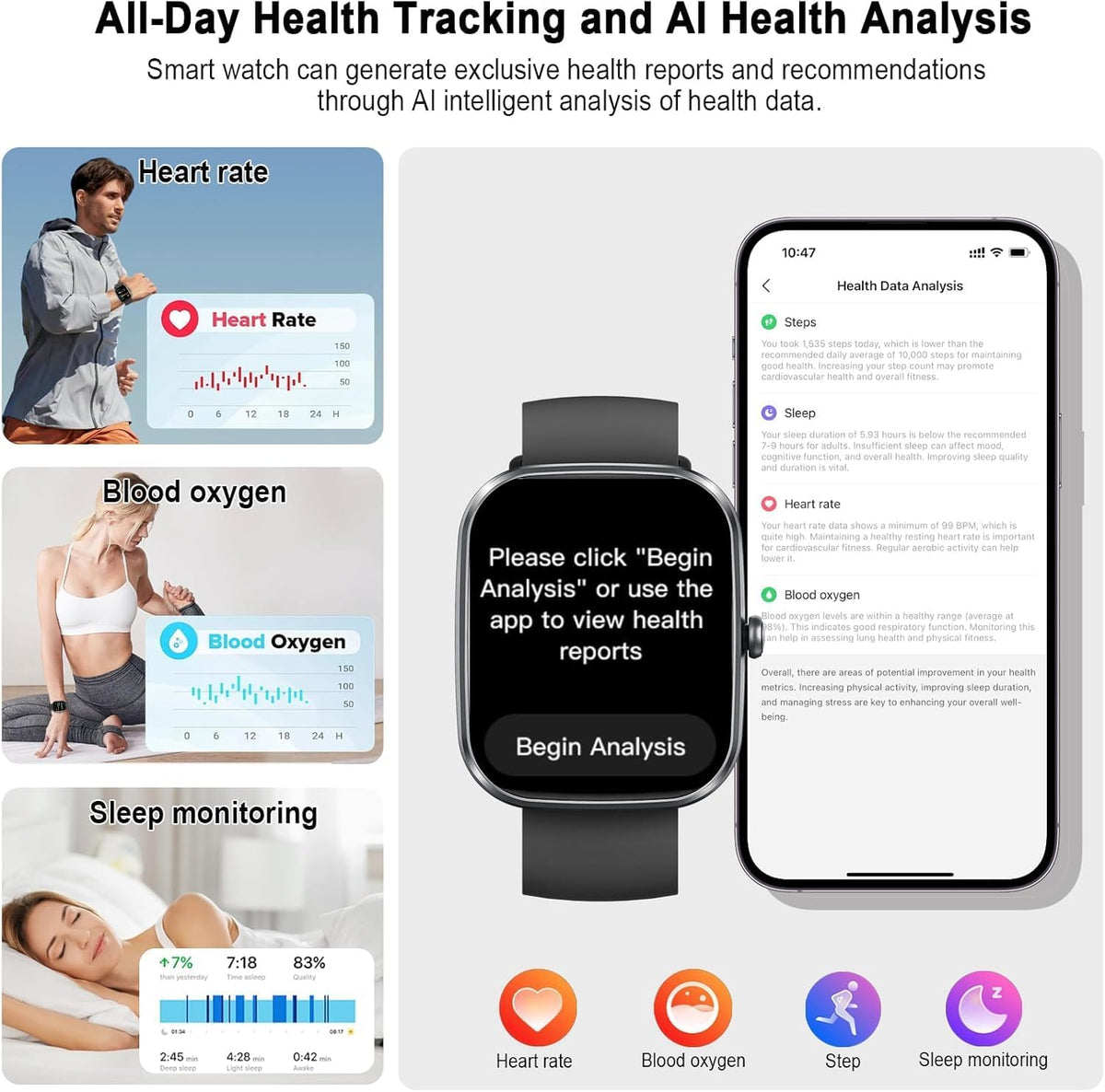 uaue AI Smart Watch with ChatGPT, 1.91" Bluetooth Calling Smartwatch for Men Women, 110+ Fitness Modes Activity Tracker