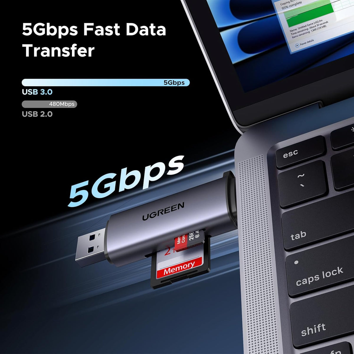 UGREEN SD Card Reader USB C, USB 3.0 Micro SD Card Reader 2 in 1 Memory Card Reader for MicroSD SDHC SDXC Compatible with PC Computer MacBook Laptop