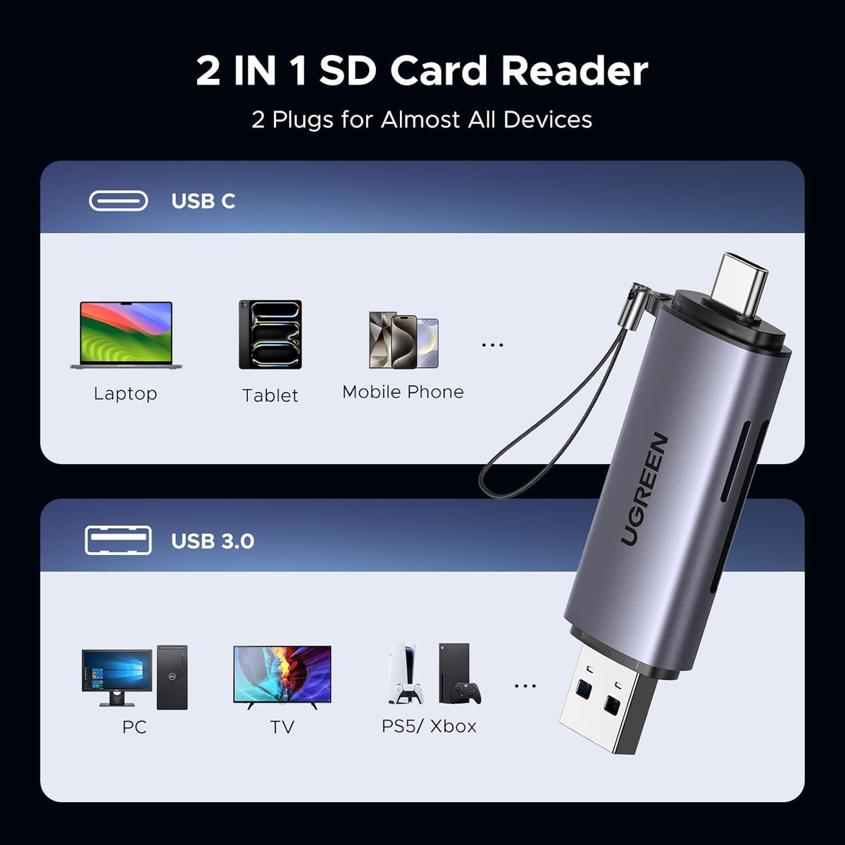 UGREEN SD Card Reader USB C, USB 3.0 Micro SD Card Reader 2 in 1 Memory Card Reader for MicroSD SDHC SDXC Compatible with PC Computer MacBook Laptop