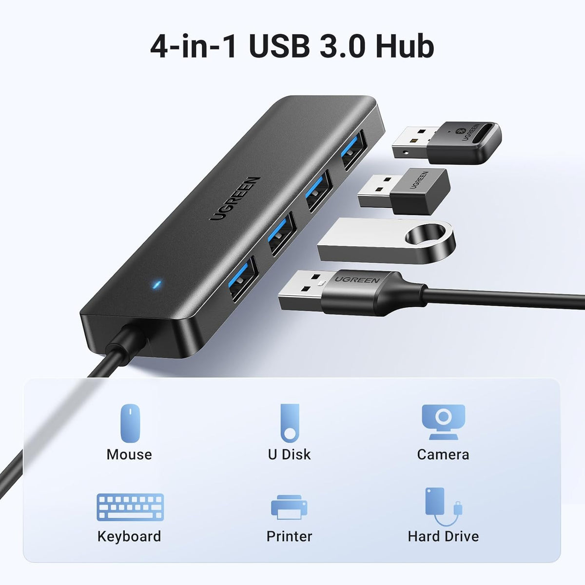 UGREEN USB 3.0 Hub, 4 Ports USB A Splitter Ultra-Slim USB Expander for Mouse, Keyboard, Flash Drive, U Disk, Printer Compatible with Laptop
