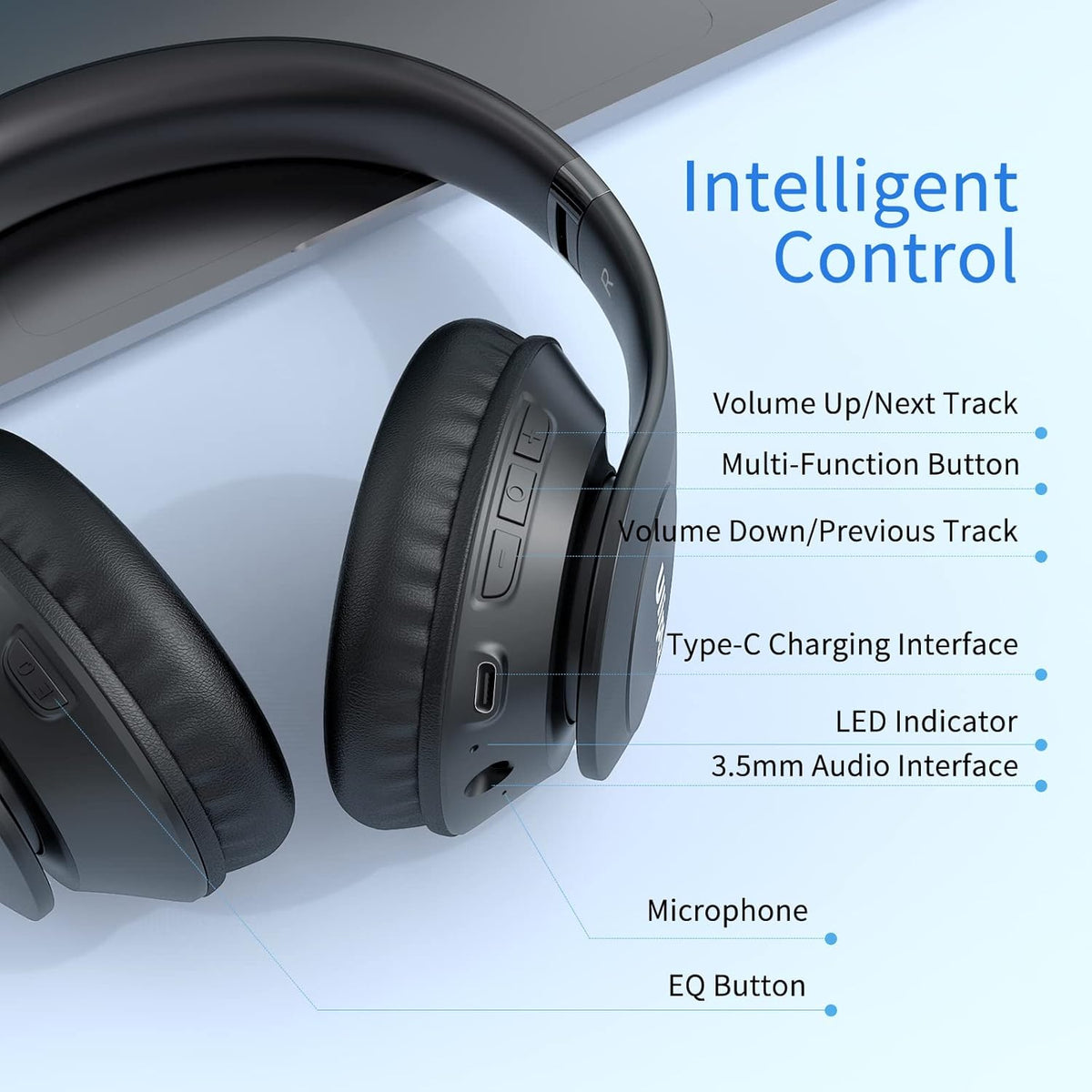 Uliptz Wireless Bluetooth Headphones, 65H Playtime, 6 EQ Sound Modes, HiFi Stereo Over Ear Headphones with Microphone