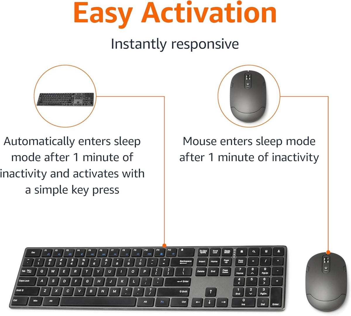 Ultra Premium Wireless Keyboard and Mouse Combo - Rechargeable, Ultra Slim Design, Quiet, Full Size, Number Pad, Unifying Receiver, Black