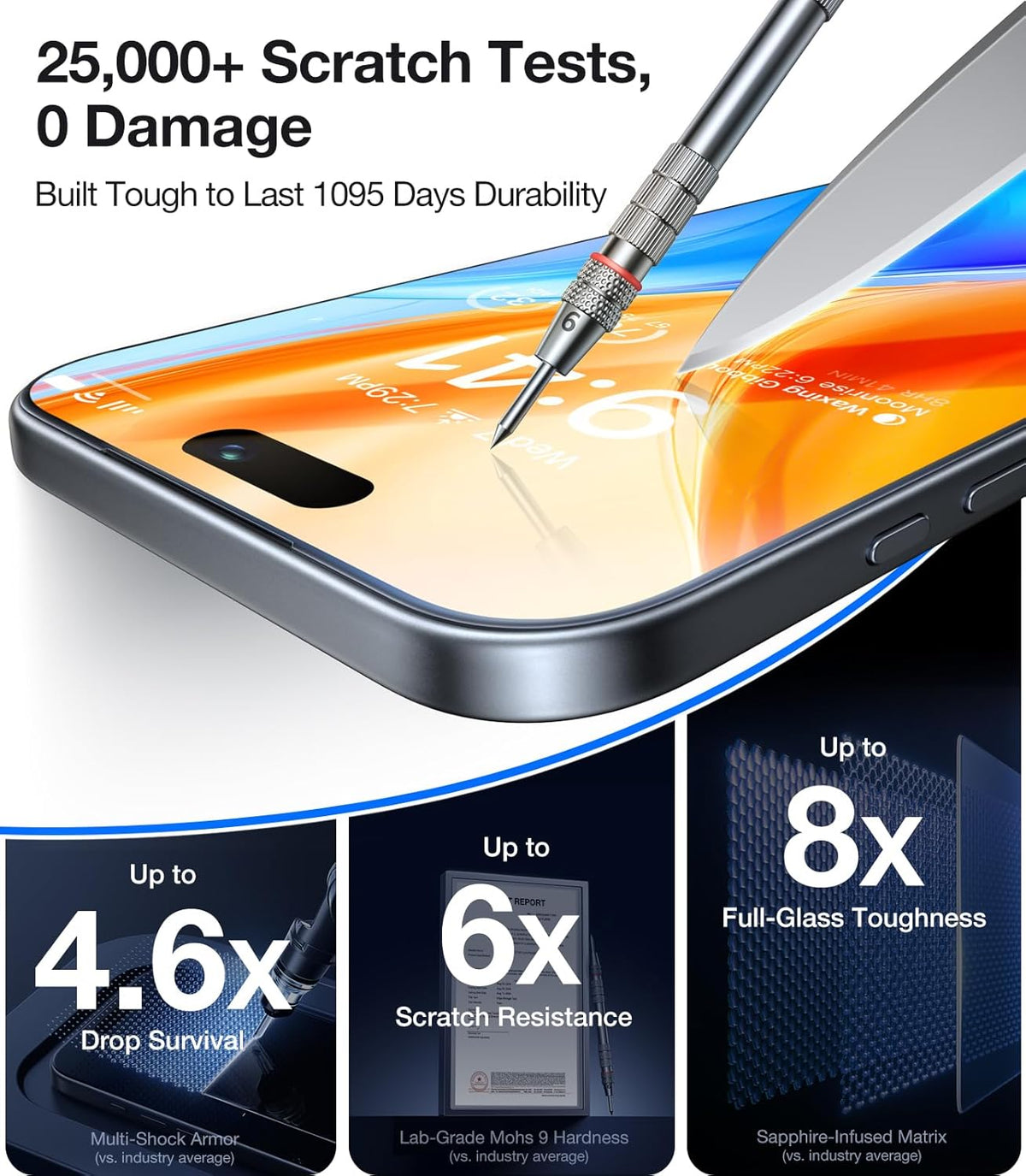 UltraGlass UNBREAK TOP 9H+ Glass for iPhone 16 Pro Max Screen Protector, Shatterproof (2 Pack)