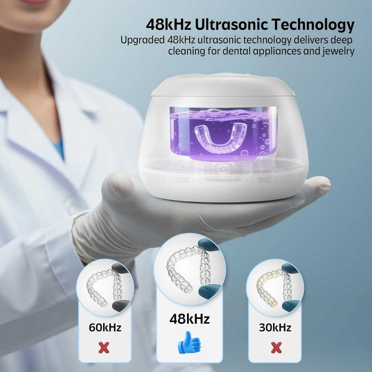 Ultrasonic Retainer Cleaner Machine 48kHz Denture and Aligner Cleaning Pod for Mouth Guards Night Guards Dental Trays Braces Toothbrushes (White)