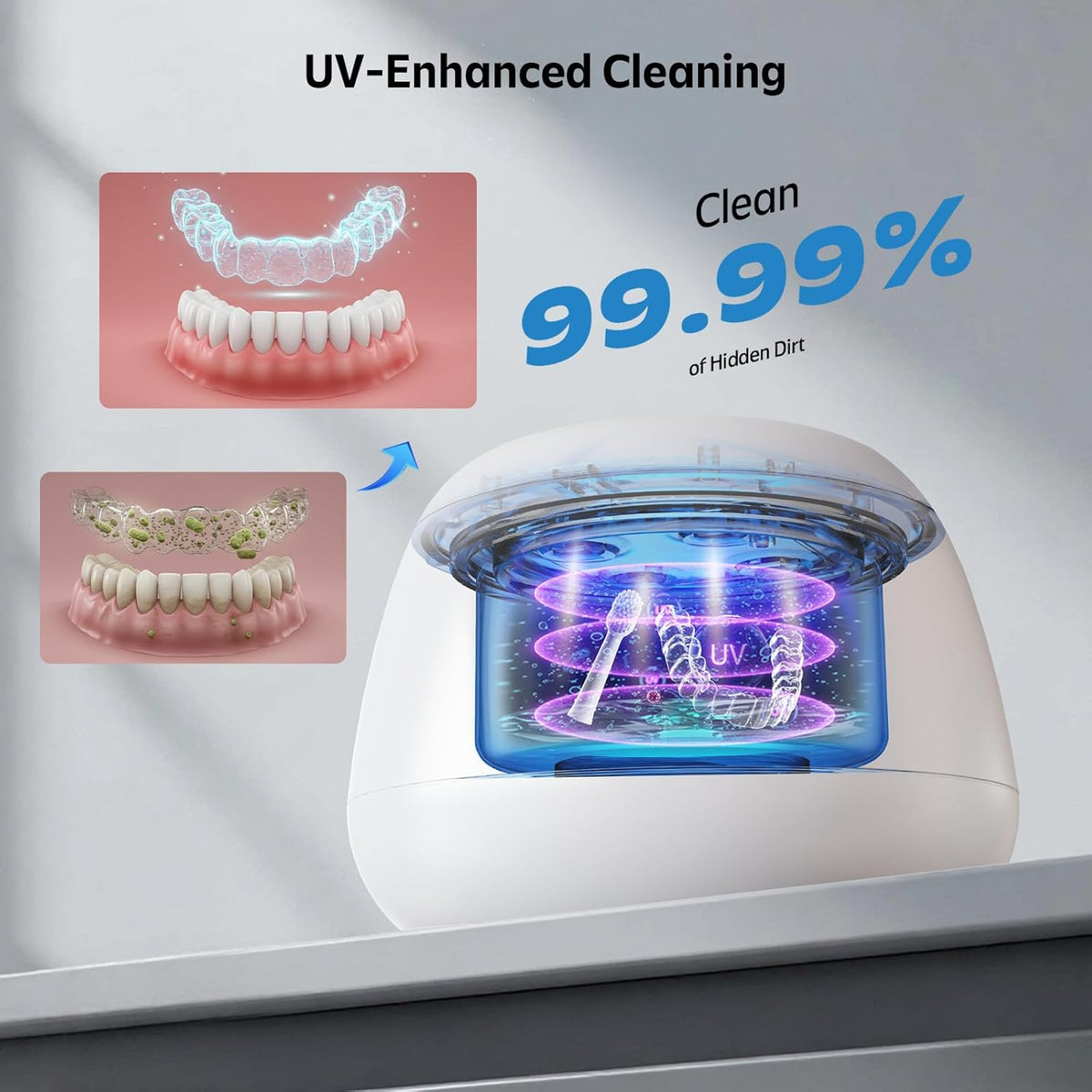 Ultrasonic Retainer Cleaner Machine 48kHz Denture and Aligner Cleaning Pod for Mouth Guards Night Guards Dental Trays Braces Toothbrushes (White)