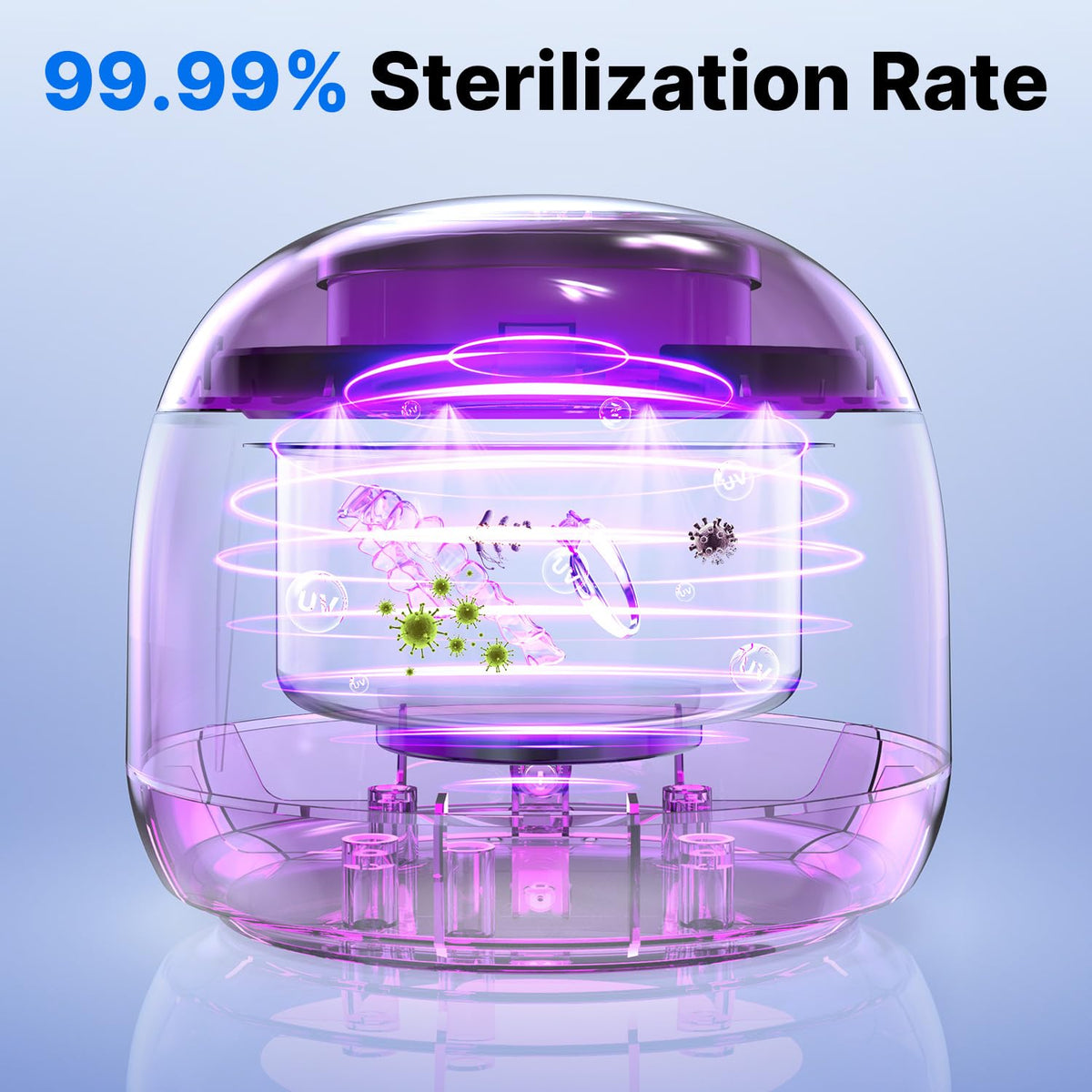 Ultrasonic Retainer Cleaner - UV Dental Cleaning Pod Night Guard Cleaner for Dentures, Aligner, Braces, Toothbrush Heads, Jewelry (Black)