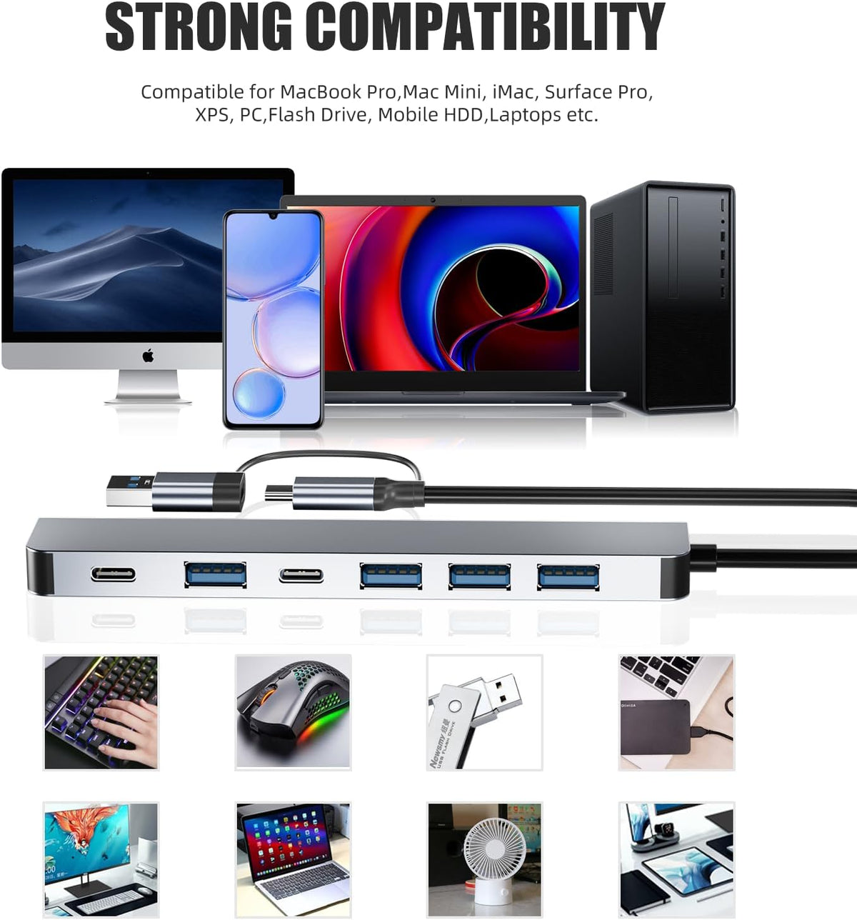 Upgrade USB C/USB Hub, BERLAT Aluminum 7 in 1 USB C & USB Hub with USB 3.0, USB 2.0 Ports for PC/Laptops/MacBook Pro/Air/iMac/iPad and More Devices