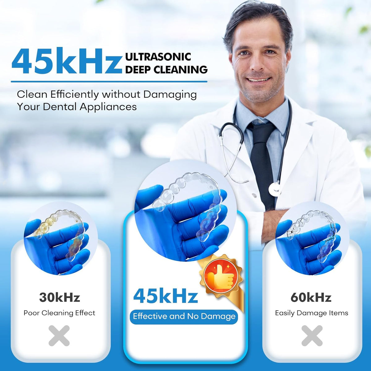Upgraded Ultrasonic Retainer Cleaner Machine, 45kHz Ultrasonic Dentures Cleaner for Night Guards, Braces, Aligner, Toothbrush (White)