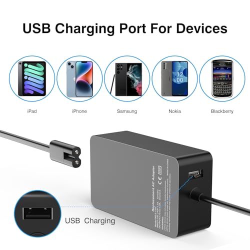 [Upgraded Version] Surface Pro Charger 65W for Surface Pro 3/4/5/6/7/8/9/X Power Supply Adapter