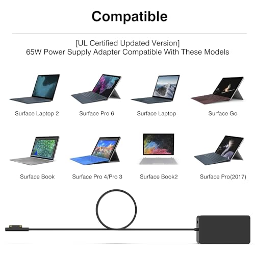 [Upgraded Version] Surface Pro Charger 65W for Surface Pro 3/4/5/6/7/8/9/X Power Supply Adapter