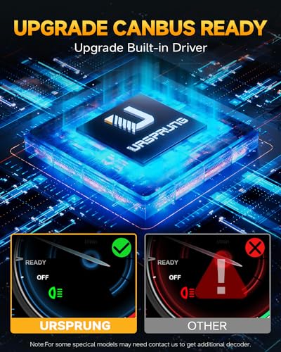 Ursprung Ultra Bright H11 9005 Led Bulb Combo, Upgraded 5th-Gen 16 CSP for Superior Brightness, 6500K Cool White, H8/H9/HB3 Fog Bulb HID (Pack of 4)