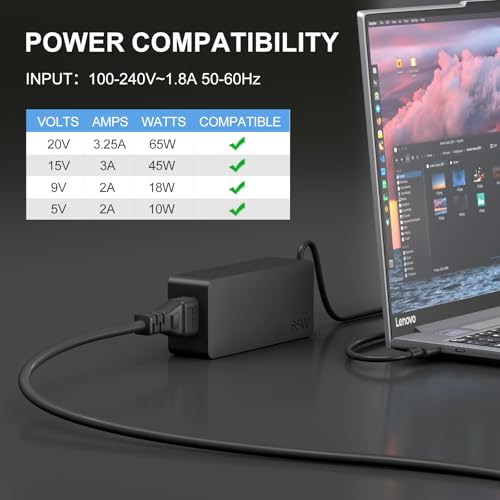 USB-C 65W 45W AC Replacement Charger Compatible with Lenovo ThinkPad T480 T490 T580 ADLX65YDC2A ADLX65YLC2D ADLX65YDC3A ADLX65YDC2D chromebook 2nd Gen