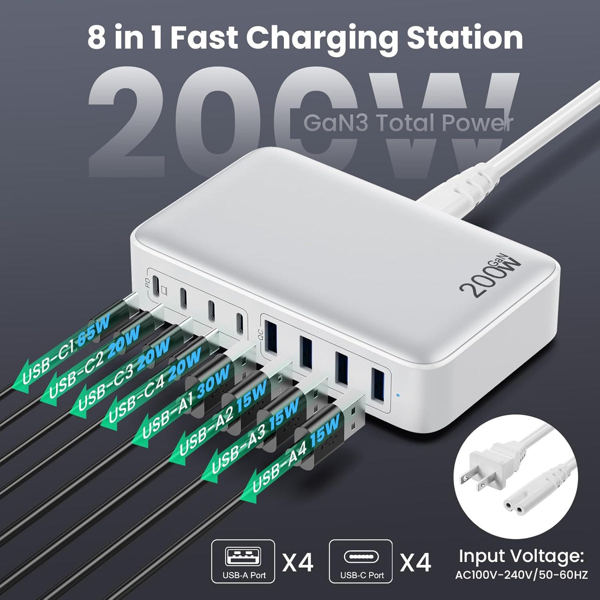 USB C Charger 200W USB C Charger Block, Upgraded GaN III 8-Port Fast Charging Station Hub, PD 65W Laptop Charging Adapter