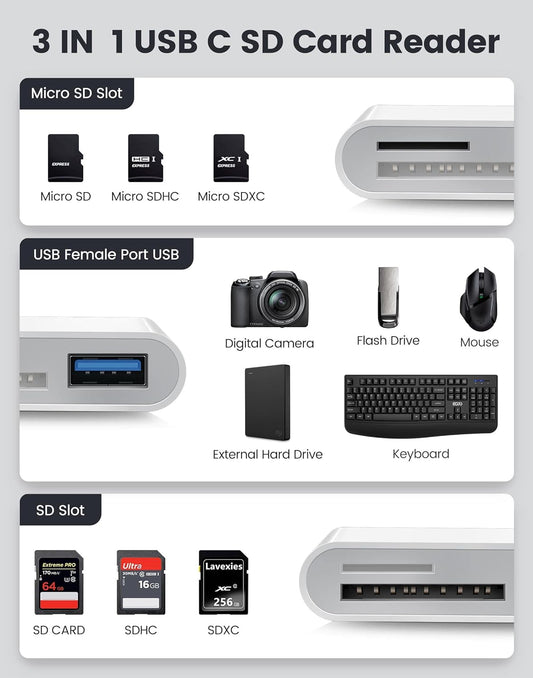 USB C SD Card Reader, Oyuiasle USB C to SD Card for iPhone 15 16/iPad/Mac/Laptop, USB-C/Type C Memory Card Adapter for iMac, iPad Pro Air Mini
