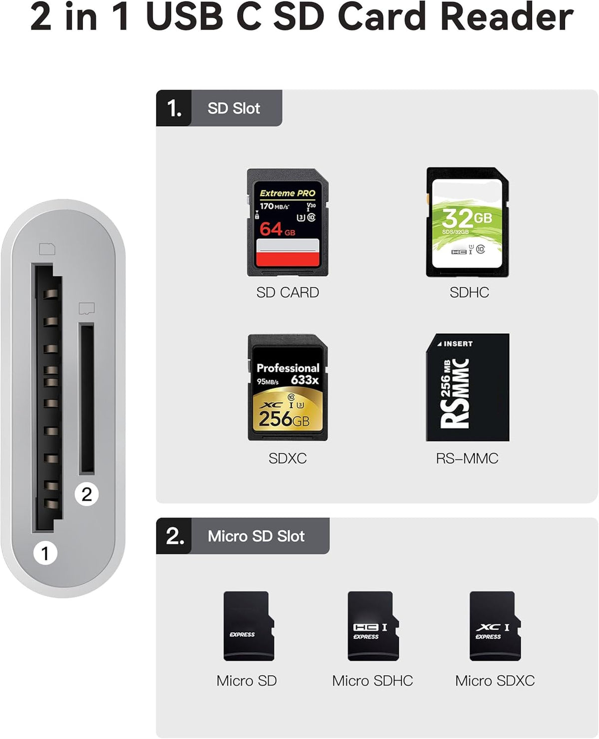 USB C SD Card Reader, WNXSLOAD SD Card Adapter with SD MicroSD Dual Slots for iPhone 15 16 iPad Mac MacBook Laptop