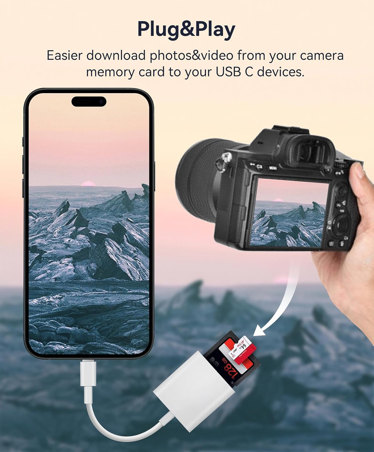 USB C SD Card Reader, WNXSLOAD SD Card Adapter with SD MicroSD Dual Slots for iPhone 15 16 iPad Mac MacBook Laptop