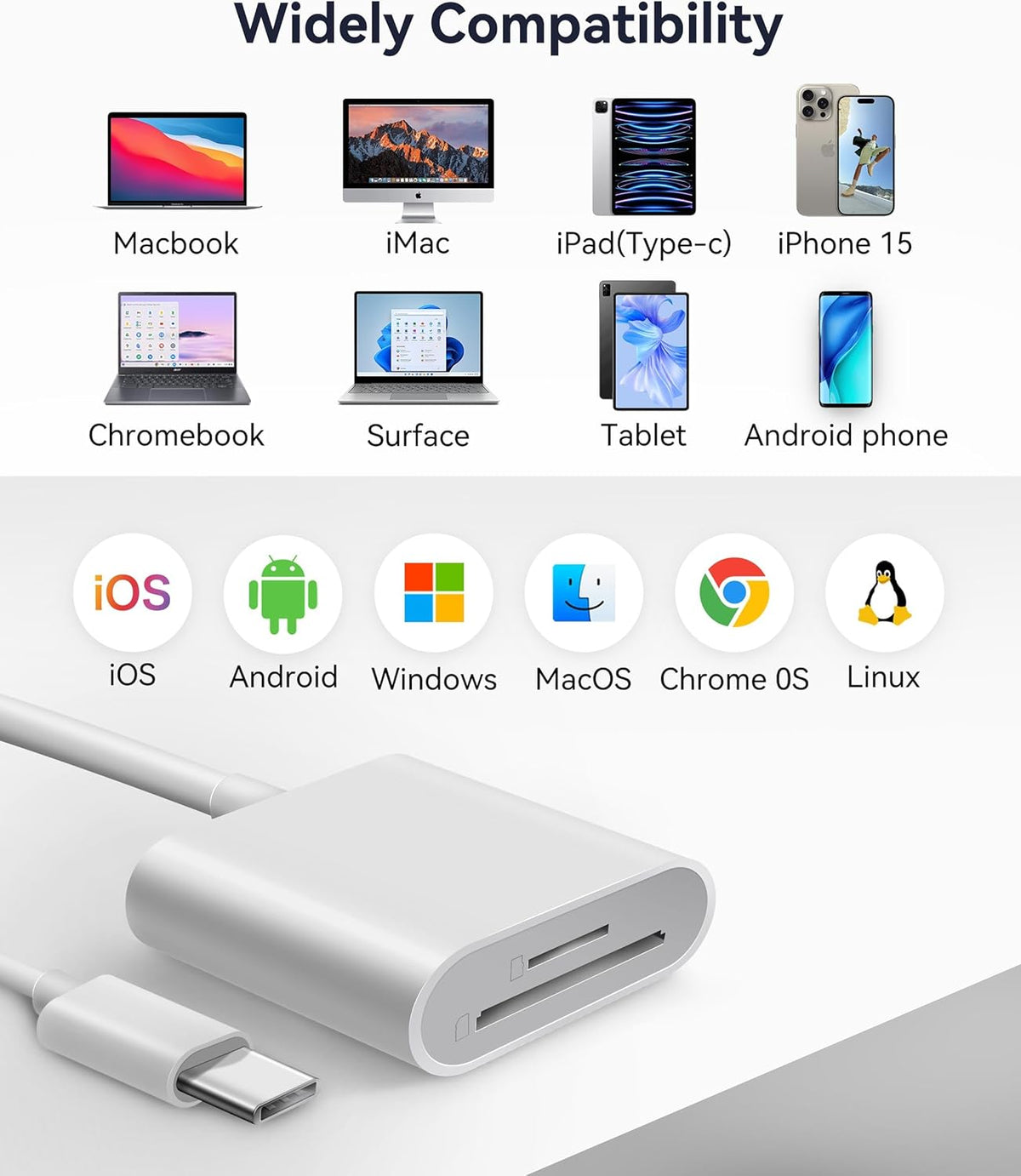 USB C SD Card Reader, WNXSLOAD SD Card Adapter with SD MicroSD Dual Slots for iPhone 15 16 iPad Mac MacBook Laptop