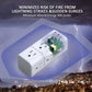 USB Multi Plug Outlet Extender - YISHU Surge Protector with Rotating Plug, 6 AC Plug Extender with 3 USB Ports