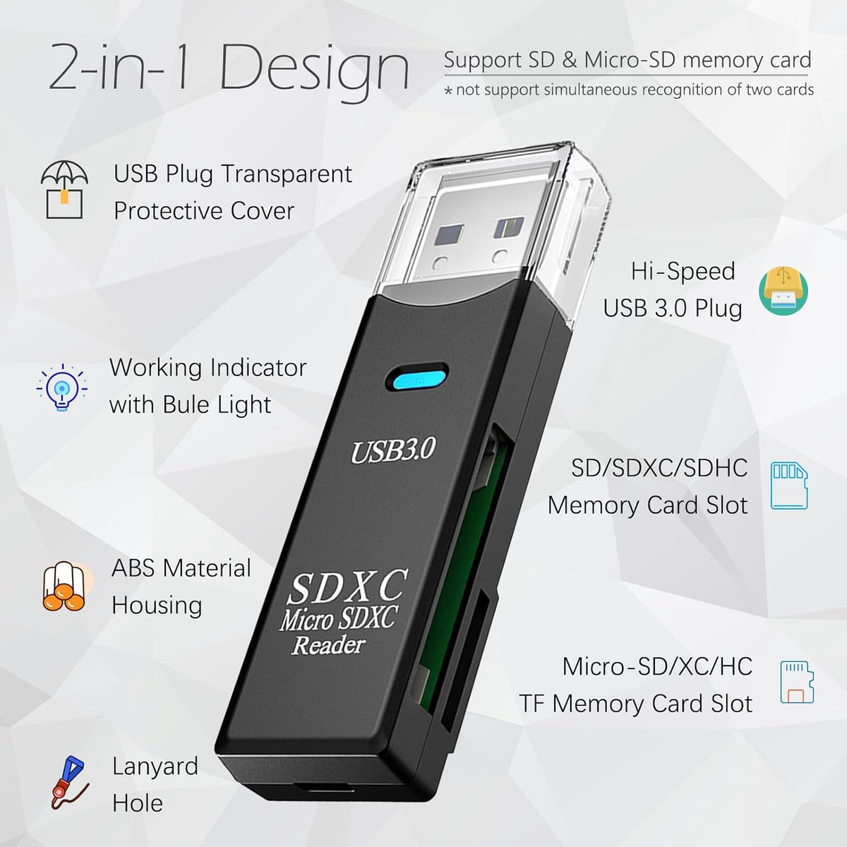 USB3.0 Micro SD Card Reader, 5Gbps 2-in-1 SD Card Reader to USB Adapter, Wansurs Memory Card Reader for SDXC, SDHC, MMC, RS-MMC (1Pack Black)