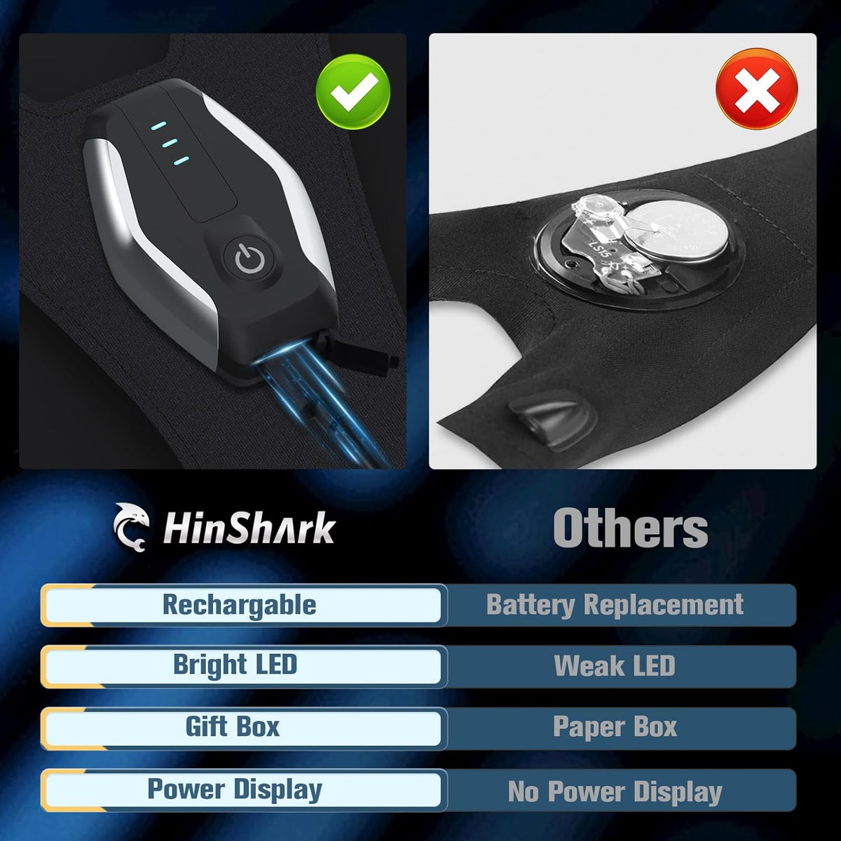 Valentines Day Gifts for Him, LED Flashlight Gloves, Mens Valentines Gifts for Men Dad Husband Boyfriend