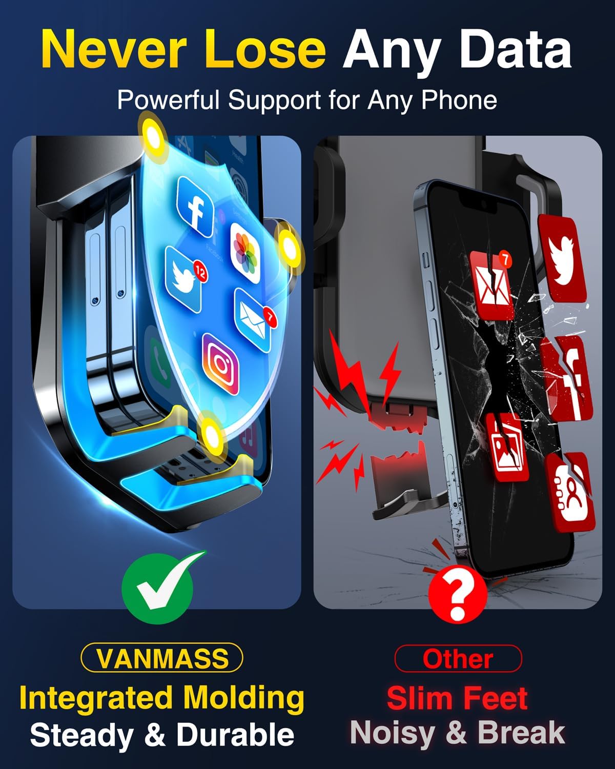 VANMASS, 85+LBS Strong Suction Car Phone Mount, Patent & Safety Certs, Cell Phone Holder Truck