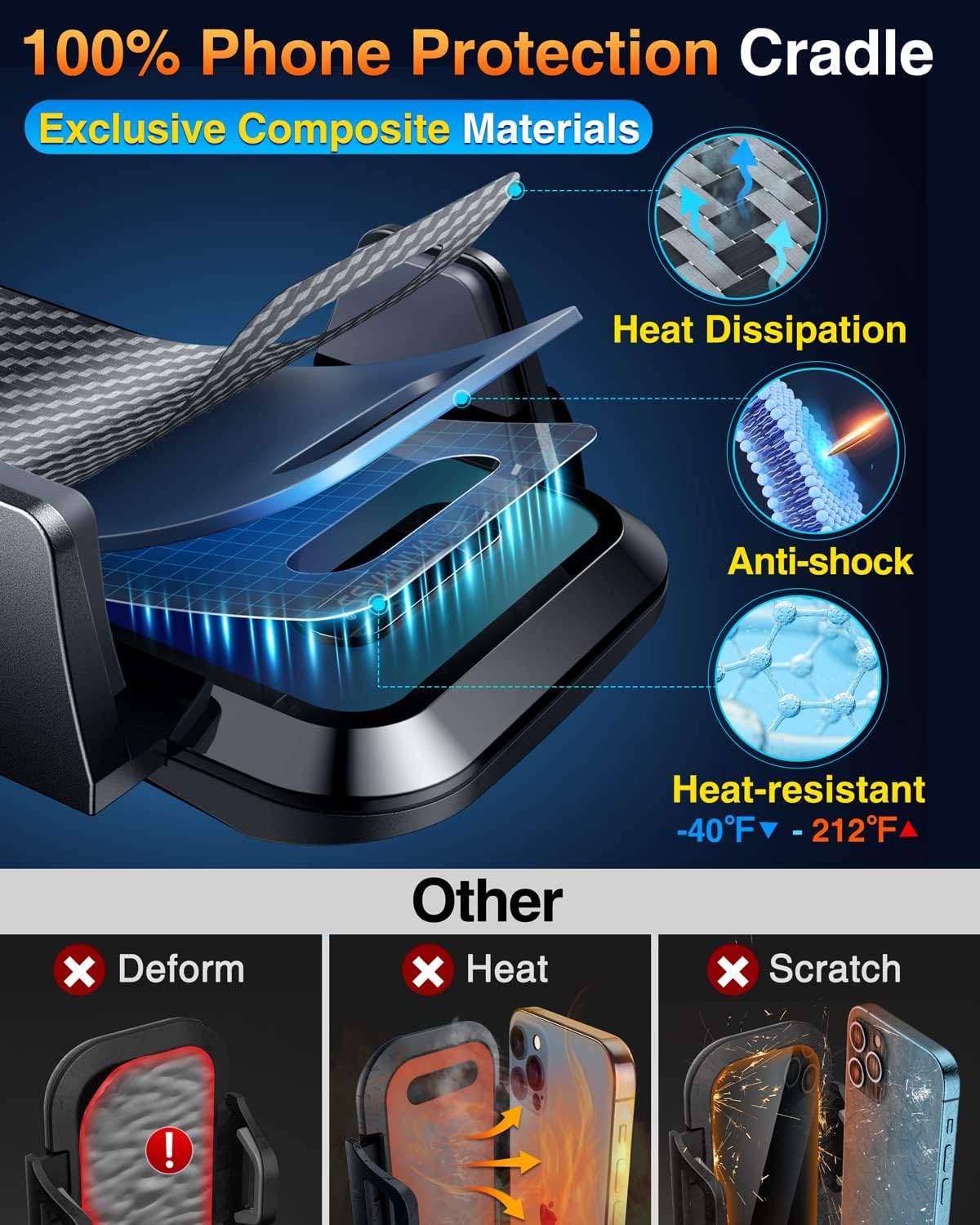 VANMASS, 85+LBS Strong Suction Car Phone Mount, Patent & Safety Certs, Cell Phone Holder Truck