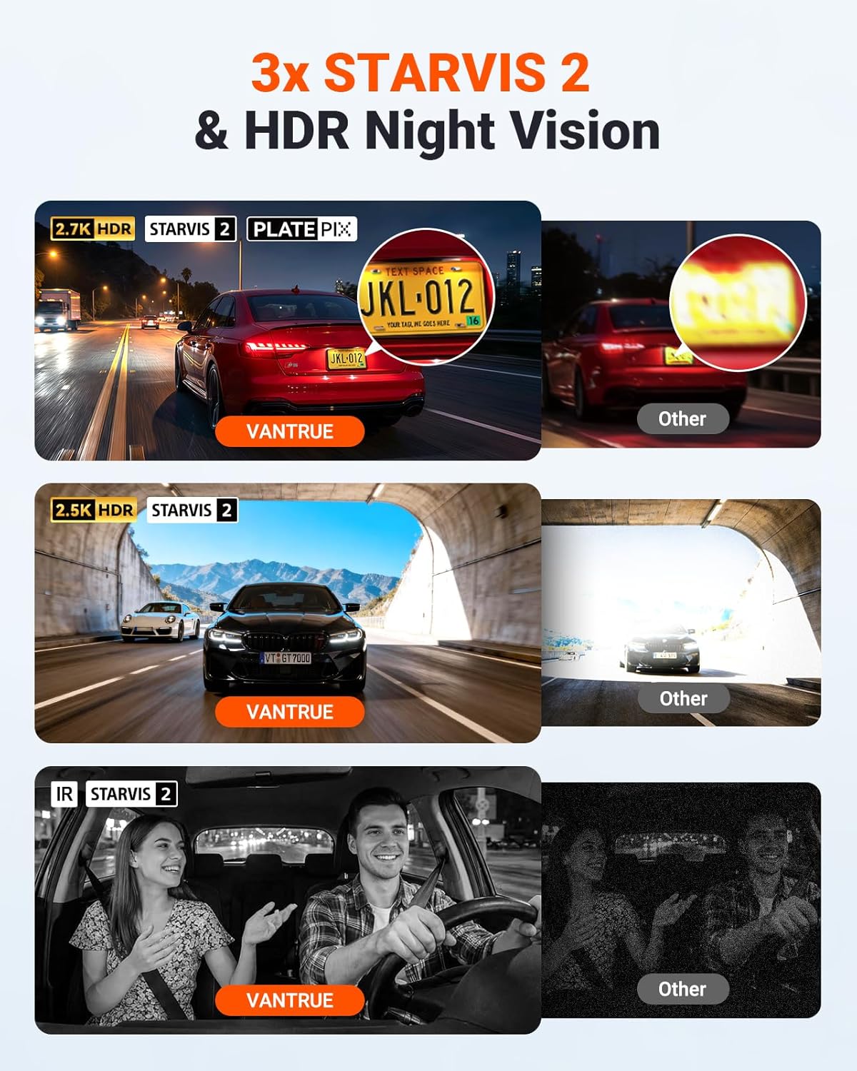 Vantrue New N4S 3 Channel Dash Cam, Front Rear Inside 2.7K+1440P+1440P Dashcam for Cars, Front and Rear Dual Channel, PlatePix™ Tech
