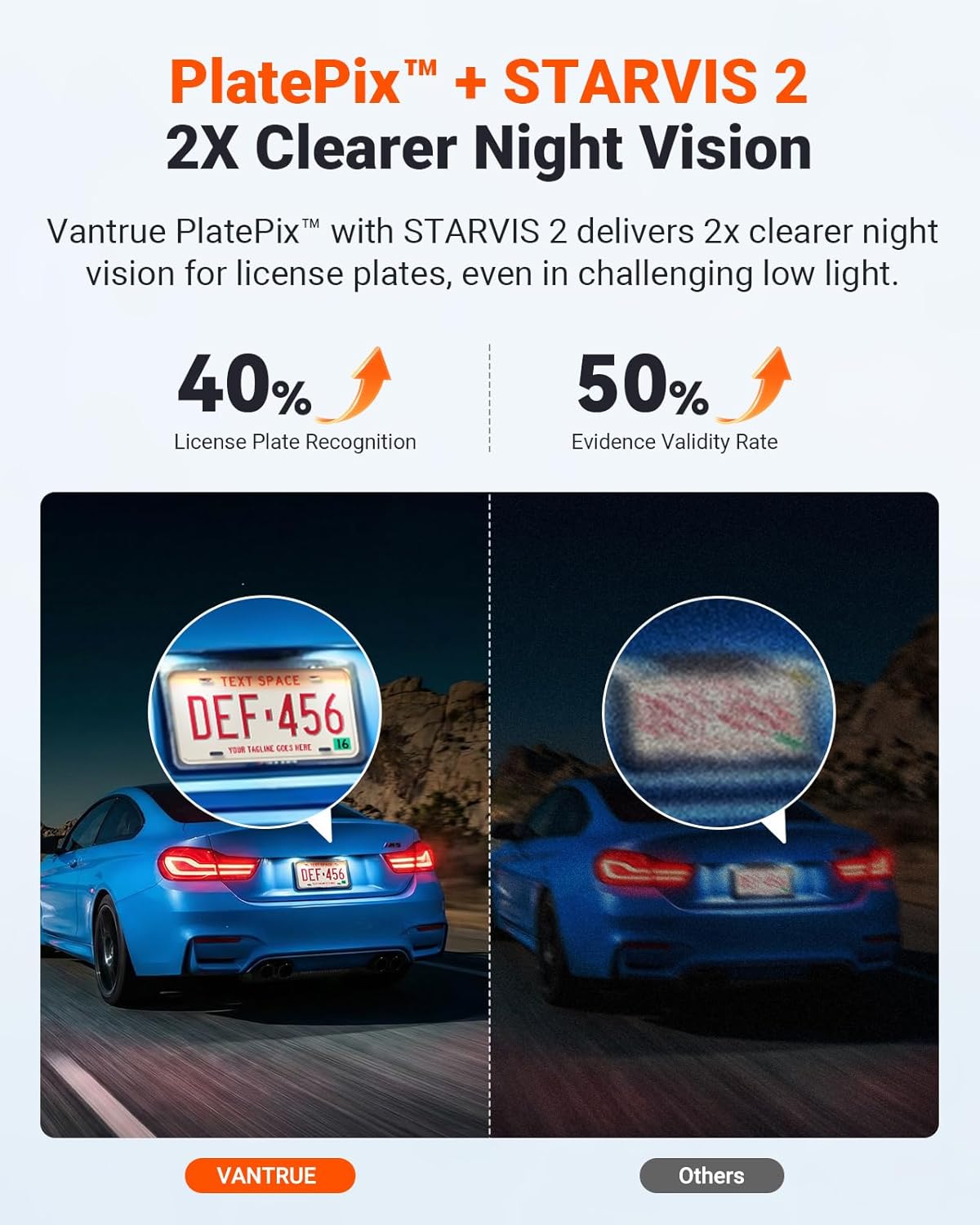 Vantrue New N4S 3 Channel Dash Cam, Front Rear Inside 2.7K+1440P+1440P Dashcam for Cars, Front and Rear Dual Channel, PlatePix™ Tech