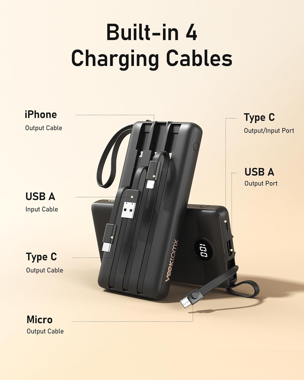 VEEKTOMX 10000mAh Portable Charger with 4 Built-in Cables - Slim Power Bank, USB-C Battery Pack with iPhone & Micro USB (Black)
