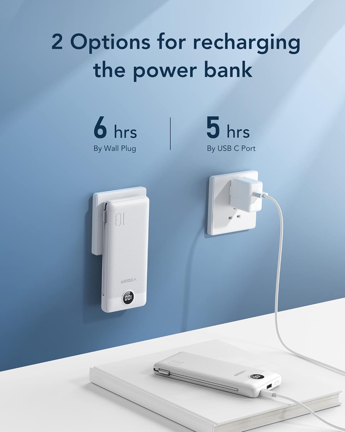 VEGER Portable Charger for iPhone Built in Cables and Wall Plug, 10000mah Slim Fast Charging USB C Power Bank, Travel Essential Battery Pack (White)