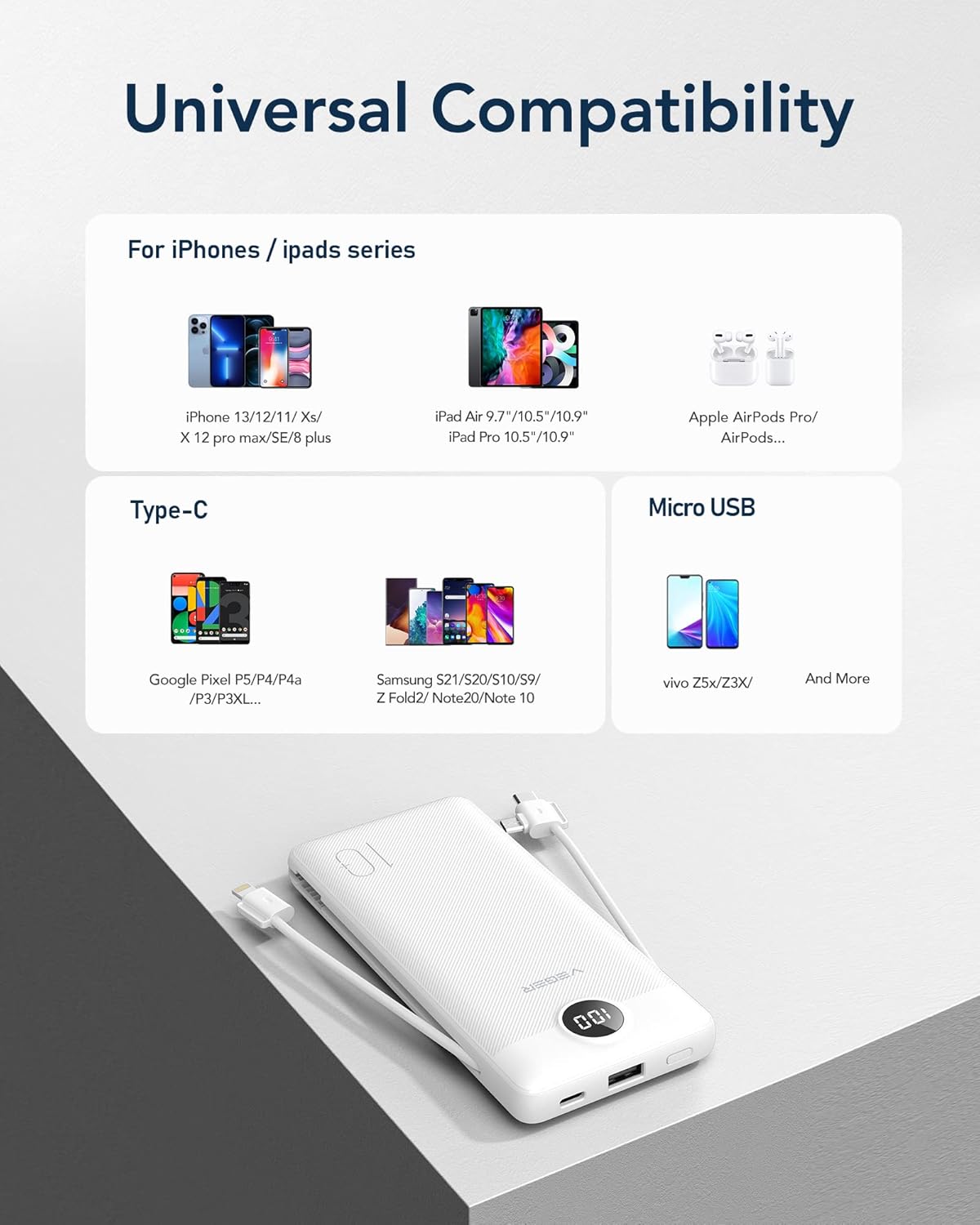 VEGER Portable Charger for iPhone Built in Cables and Wall Plug, 10000mah Slim Fast Charging USB C Power Bank, Travel Essential Battery Pack (White)