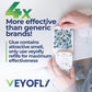 VEYOFLY Fly Trap Indoor, Fruit Fly Traps for Indoors Flying Insect (2 Device + 4 Refills) Gnat Traps for House Indoor, Bug Zapper Indoor
