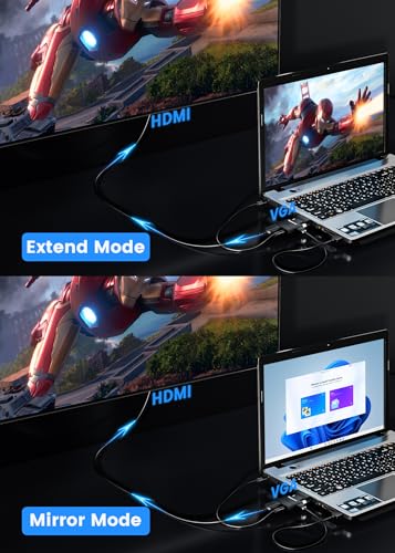 VGA to HDMI Adapter with Audio, Uni-Direction VGA (Source) to HDMI (TV/Monitor), Active VG A in HDM I Convertor Male to Female 1080P Video Dongle