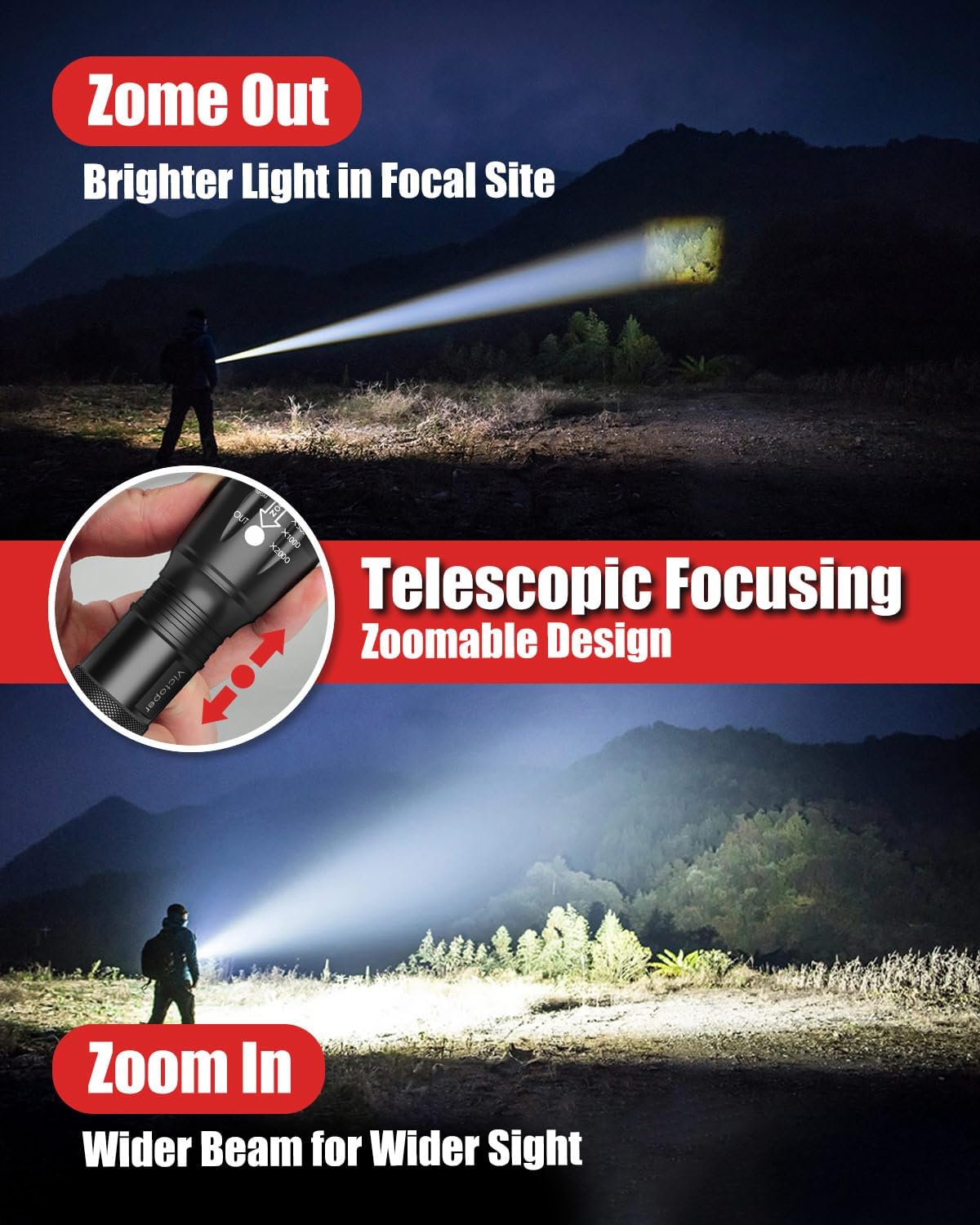 Victoper LED Flashlight 2 Pack, Bright Tactical Torch High Lumens with 5 Modes, Waterproof Zoomable Flash Light, Hunting Camping Essentials Gear