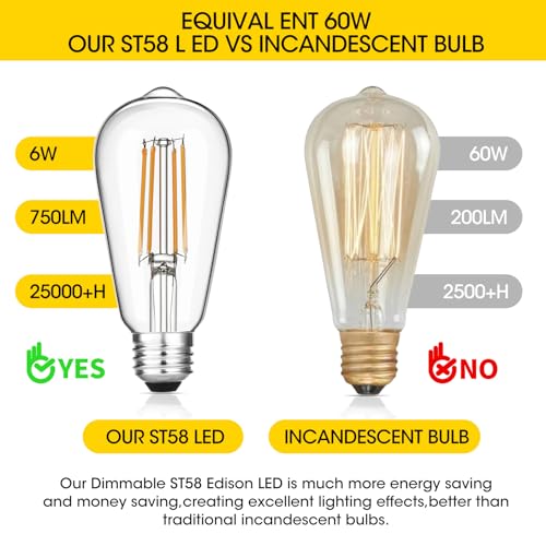 Vintage LED Edison Bulbs 6W, Equivalent 60W Incandescent, Warm White 2700K, ST58 Antique LED Filament Bulbs with 90+ CRI, E26 Medium Base (Pack of 6)