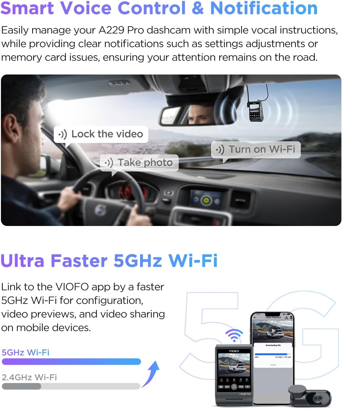VIOFO A229 Pro 4K HDR Dash Cam, Dual STARVIS 2 IMX678 IMX675, 4K+2K Front and Rear Car Camera, 2 Channel with HDR, Voice Control, 5GHz WiFi GPS