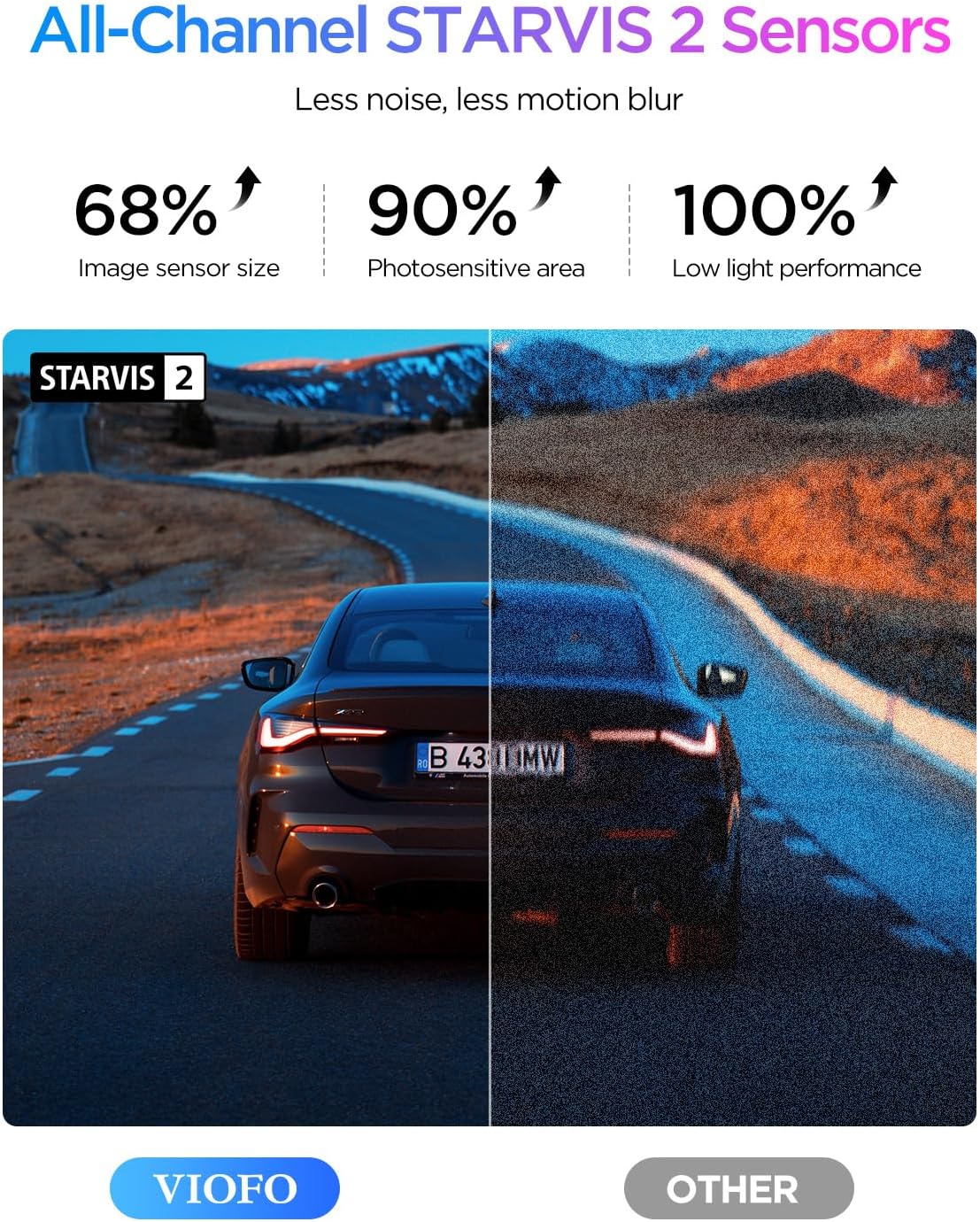 VIOFO A329S 4K 3 Channel Dash Cam, 4K Front + 2K Cabin Fisheye (210°) + 2K Rear, Power Saving Parking Mode, Wi-Fi 6 App Control